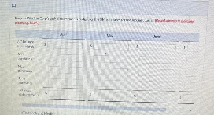at Windsor Corp. plans to get a jump-start on its budget for