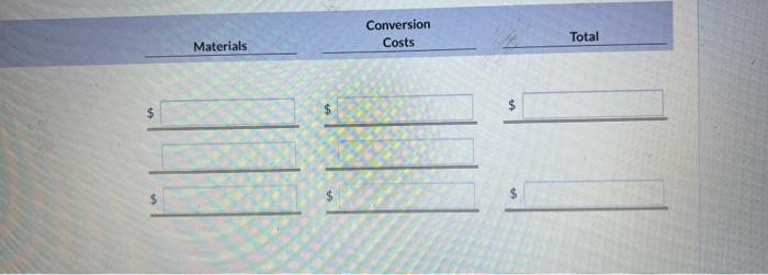 $2,268,330 as follows. Production records show that 35,000 units were in beginning