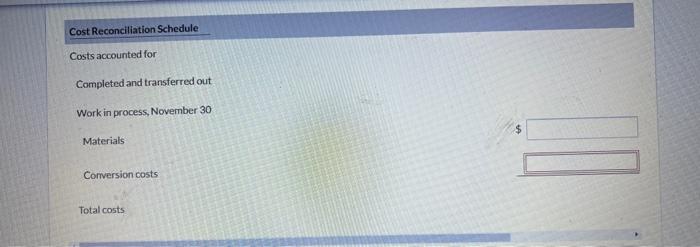 work in process 30% complete as to conversion costs, 656,300 units were