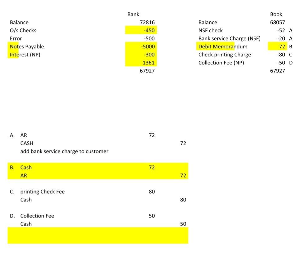 are wrong. Could someone please show me the correct way to do