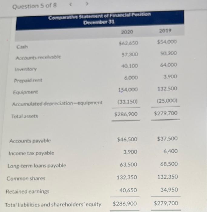 of garden tools that follows ASPE, had the following statements prepared as