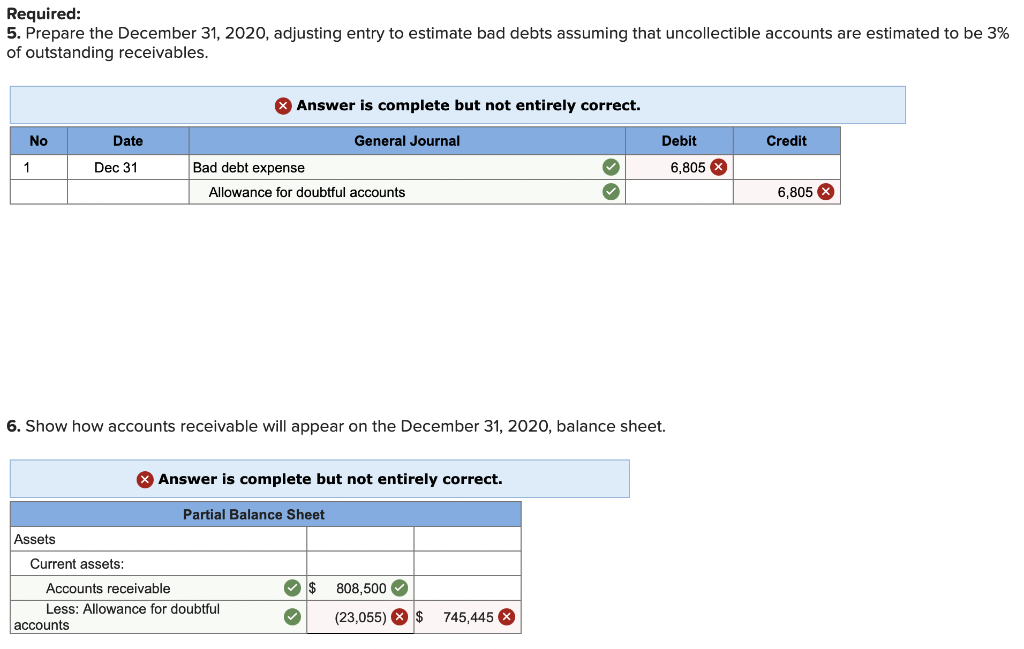 31,2019 , year-end: During 2020 , the following selected transactions occurred: a.