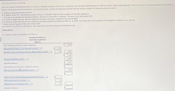 just missing a few blanks... Bank Wecoboc ation ati E Entriet B.