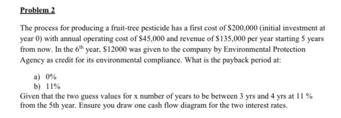 please solve using interpolation The process for producing a fruit-tree pesticide has