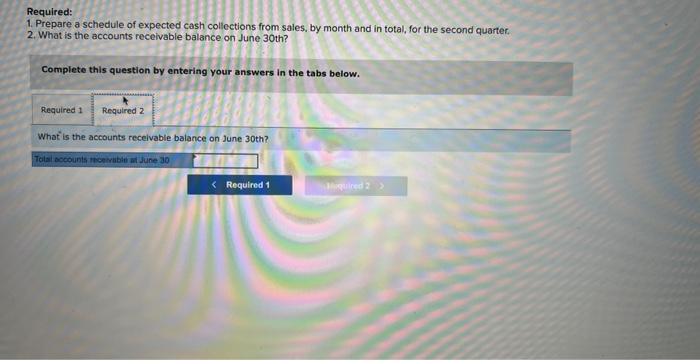 very popular as a Mother's Day gift. Thus, peak sales occur in