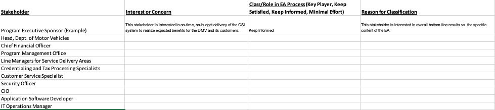 Hi, I need assistance with this assignment. BackgroundOne of the keys to