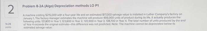  Problem 8-2A (Algo) Depreciation methods LO P1 A machine costing $215,000