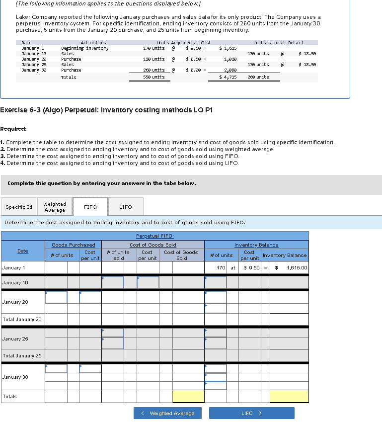 for Its only product. The Company uses a perpetual Inventory system. For