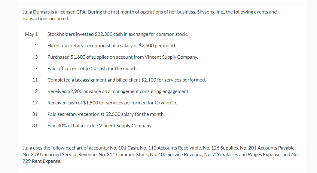 Julia Dumars is a licensed CPA, During the first month of operations