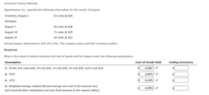 please answer all Inventory Costing Methods Oppenheimer Inc, reported the following information