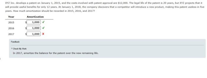 for the month of August: During August, Oppenheimer sold 141 units. The