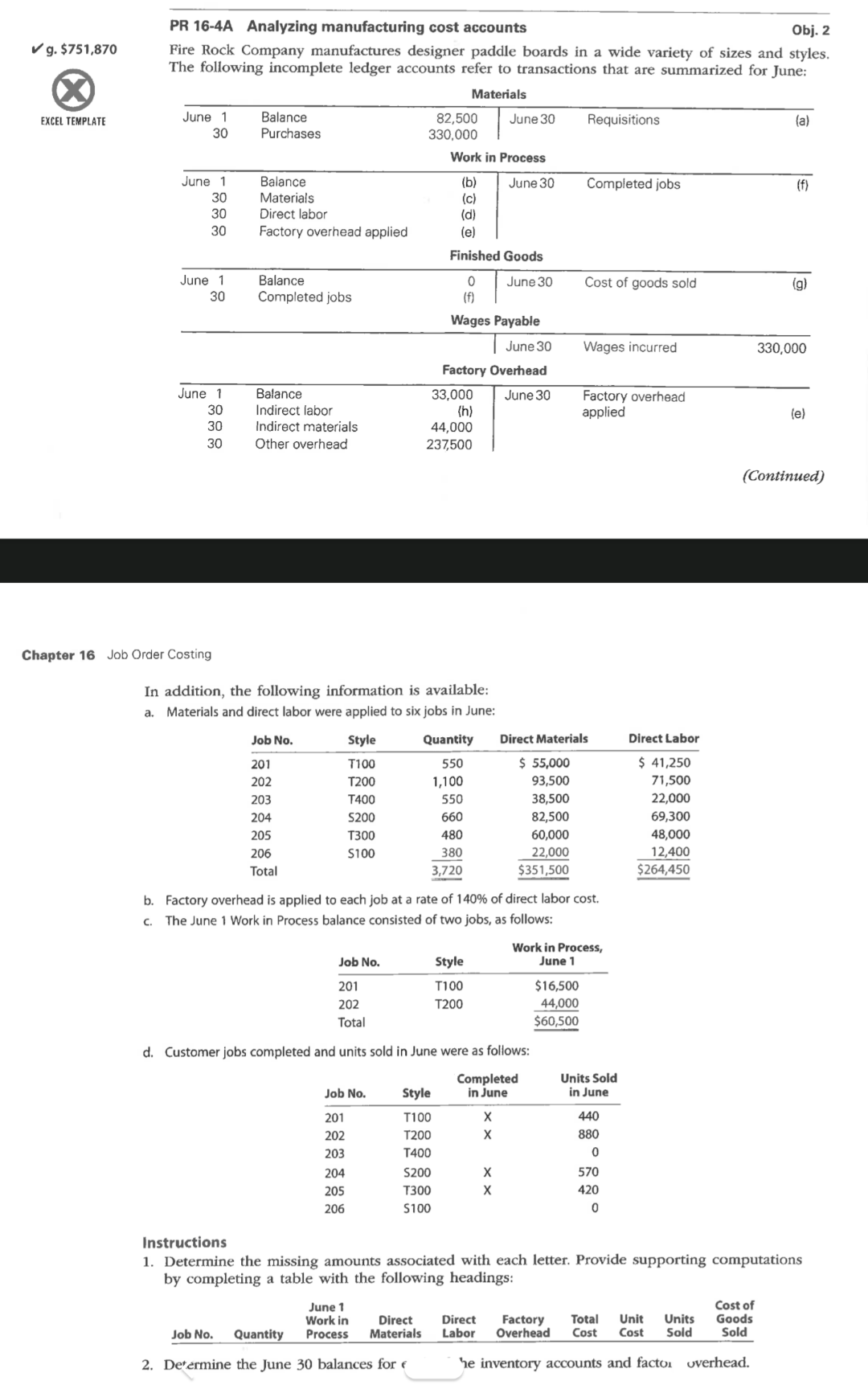cost accounts Obj. 2 Fire Rock Company manufactures designer paddle boards in