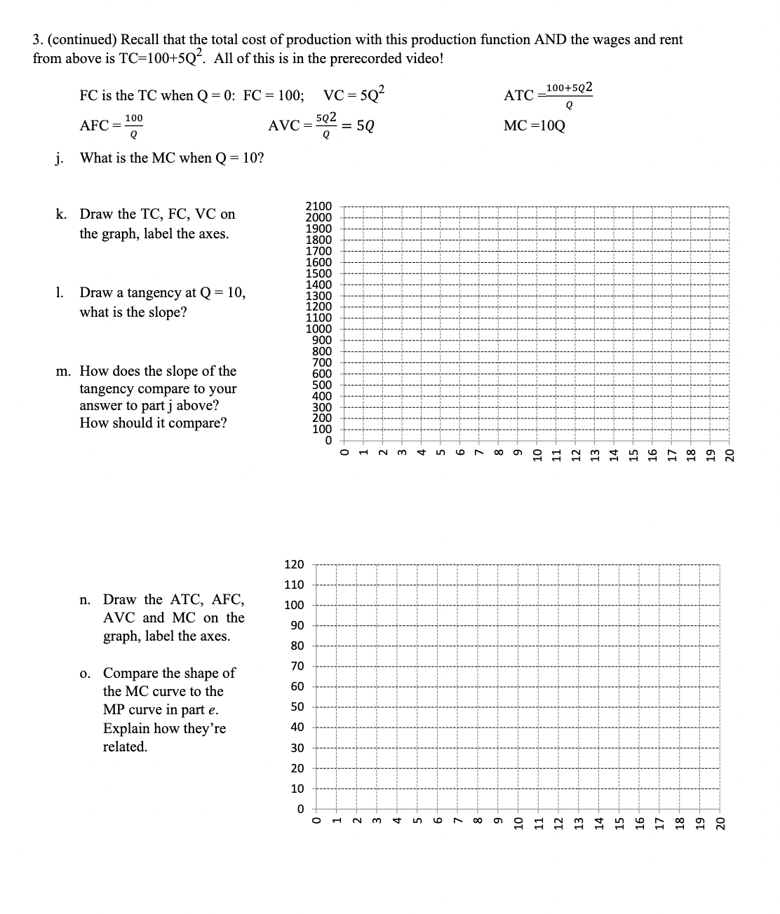 the lecture notes on the short run. All of these notes are