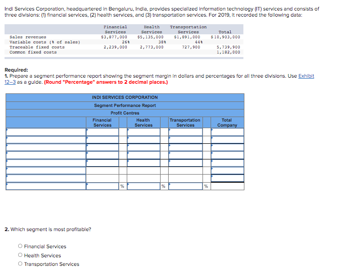 first drop box options: Direct labour Direct material Other revenues Sales revenues