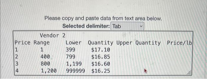 covtains ovily fillts a, b, and e a) What it the econemic