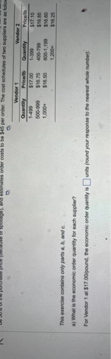 erder zusnthy for esch supoler? For Vendor 1 at 557.00 pound, the