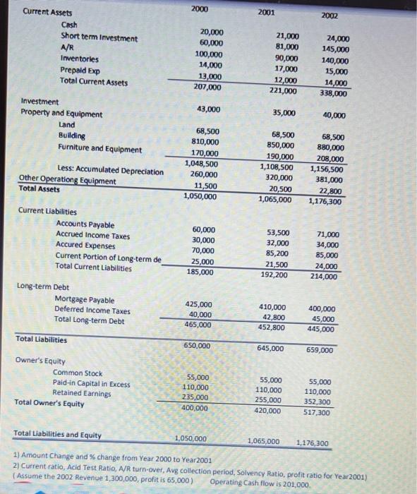 the answer should be in a proper way dont share the answer