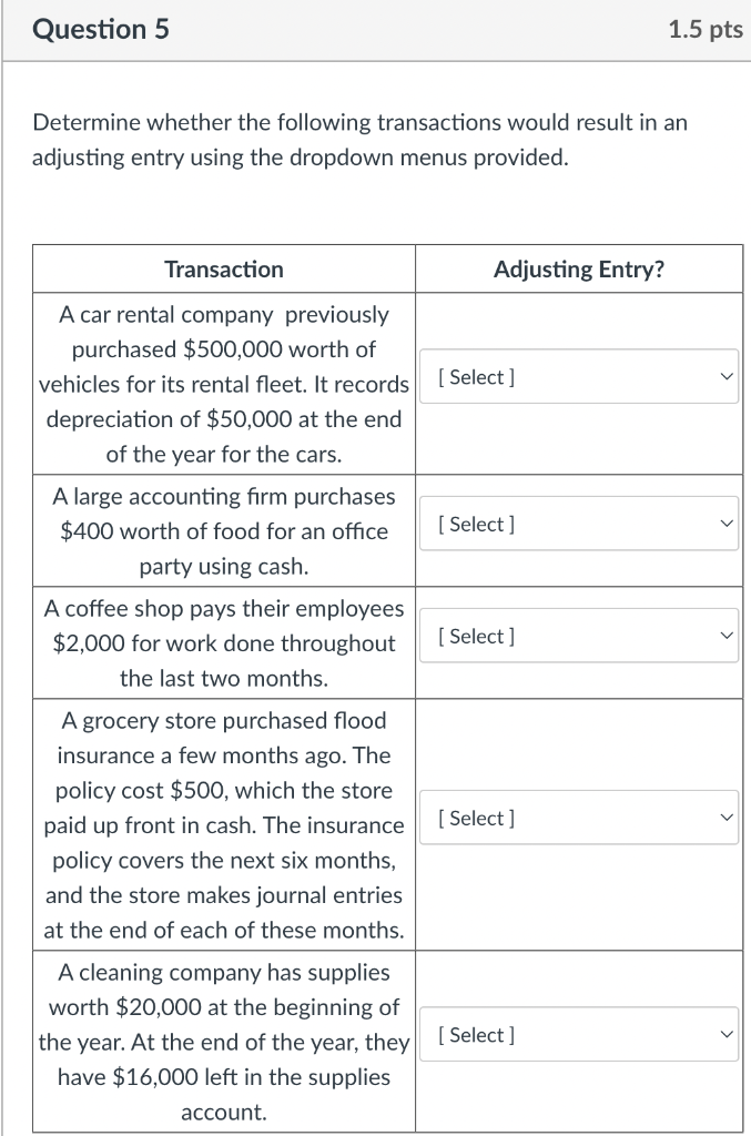entry to record depreciation expense is as follows: Dr. Depreciation Expense Cr.