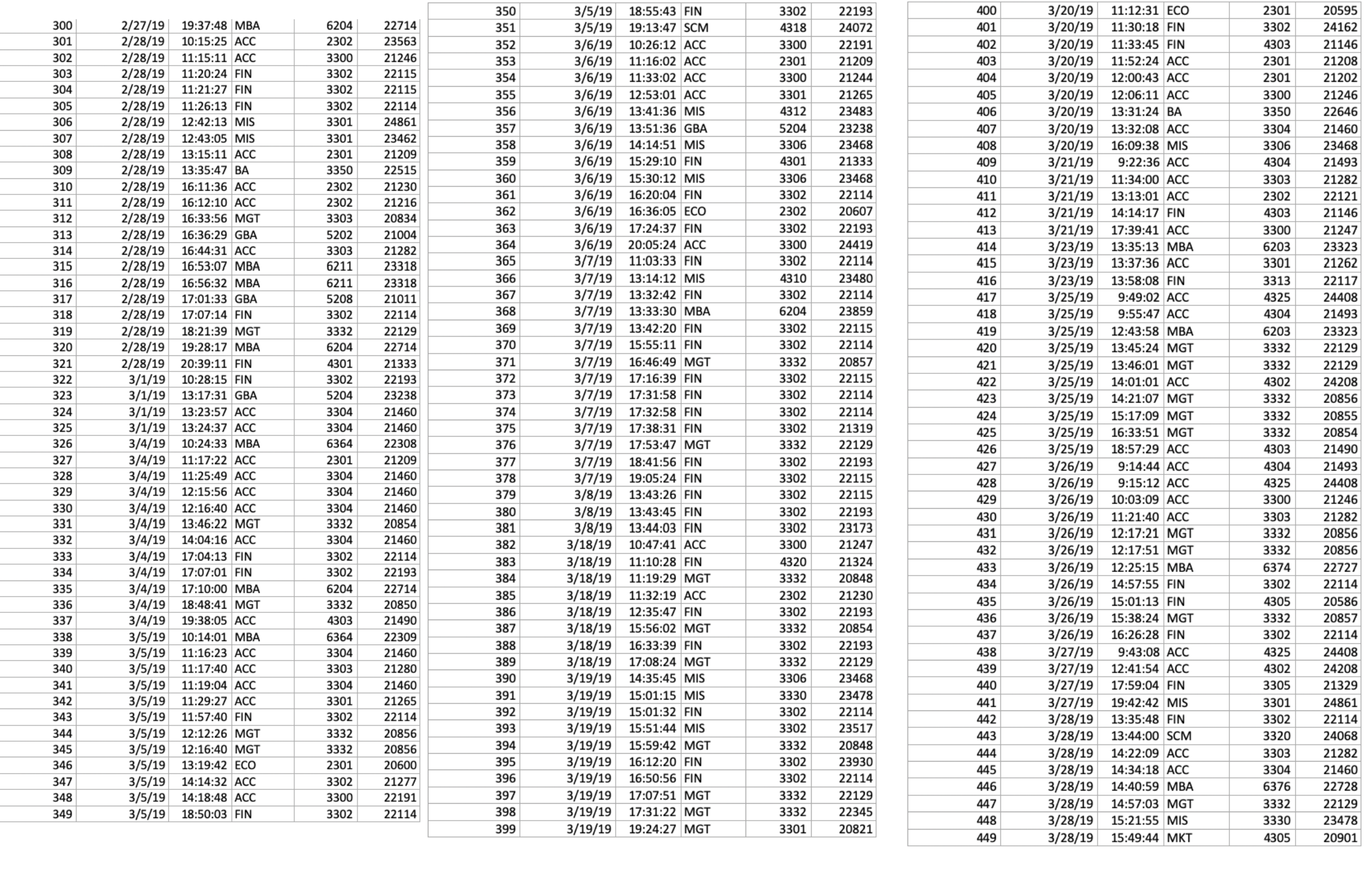 way to upload an excel file. The University tutoring center has used