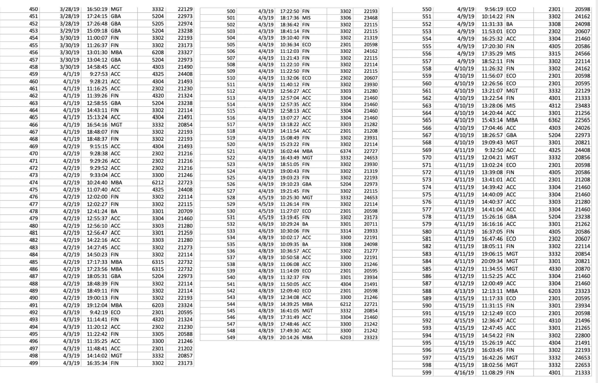 a generic based system for students to log in for tutoring. The