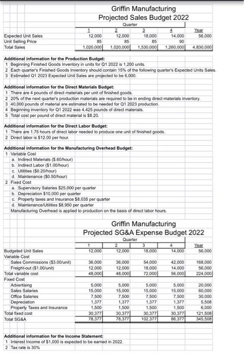 need help with an budget file. Excel budget Additional information for the