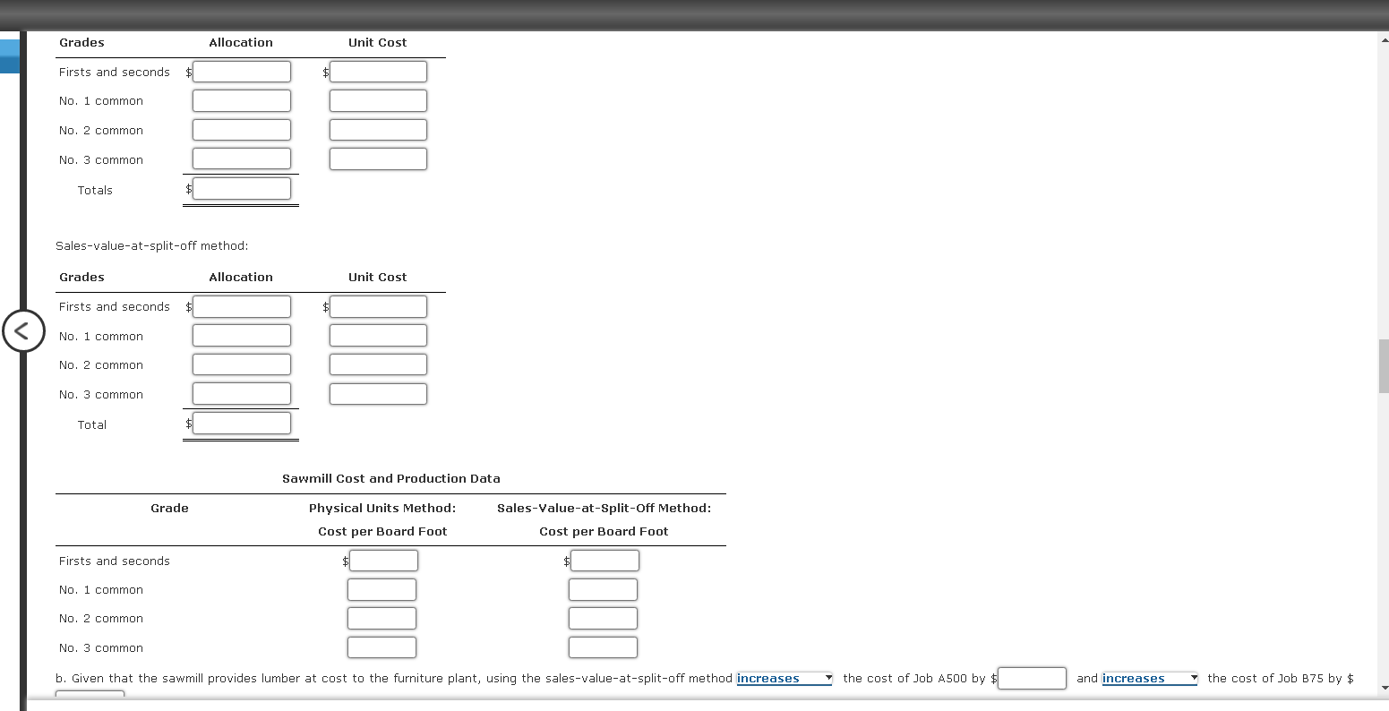 each plant's controller, she gathered the following data for last year: Sawmill: