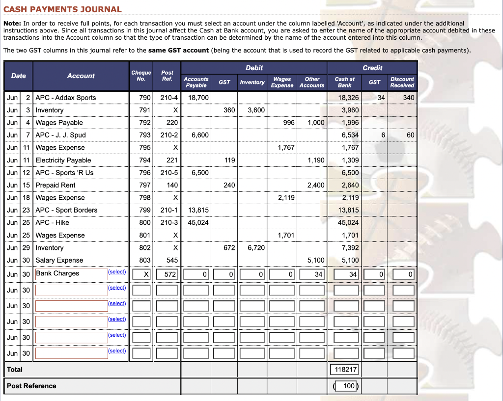 Now that you have finished recording all of the transactions for the