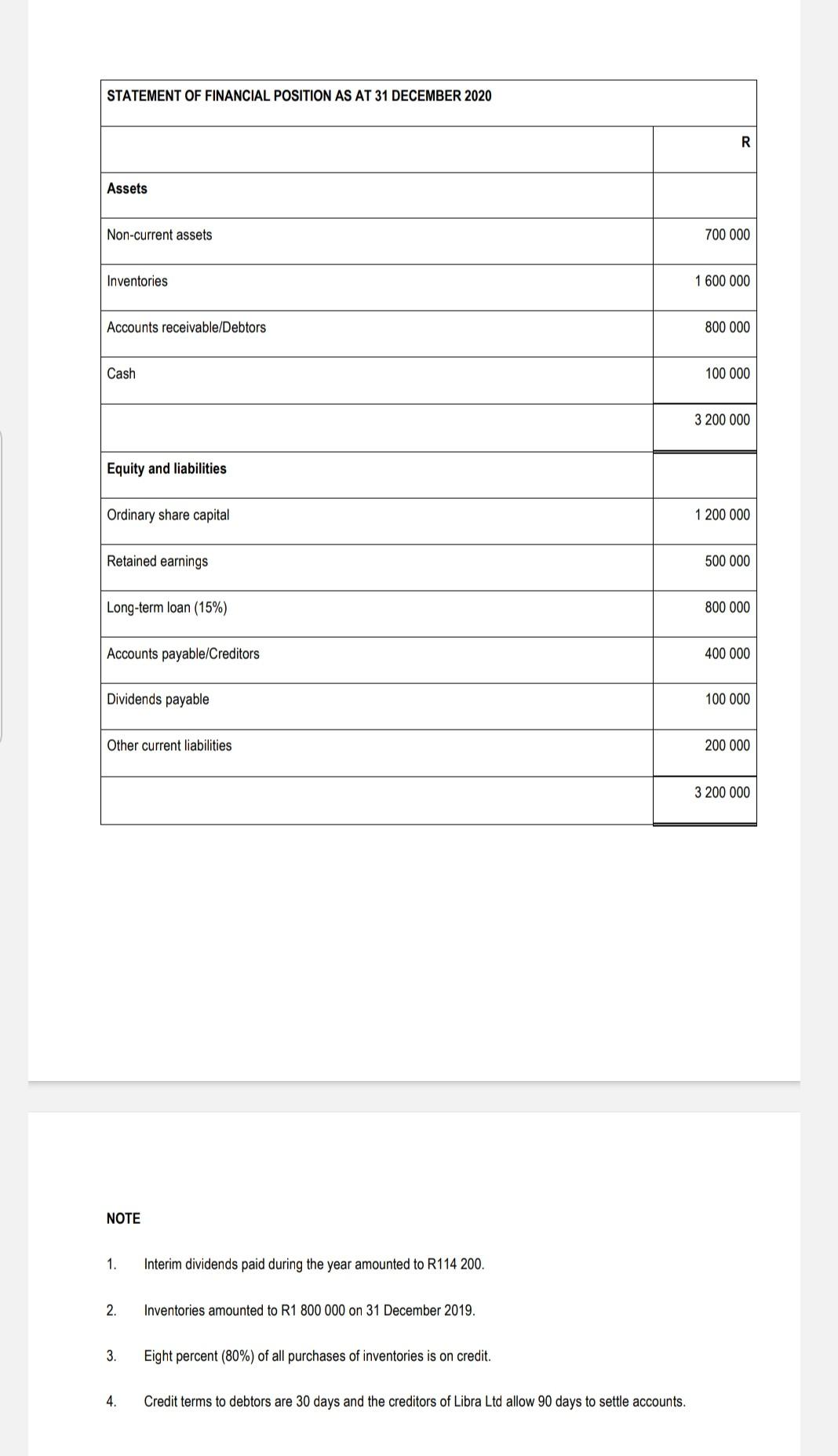 applicable, express the answers to ratios to two decimal places. 1.1 It