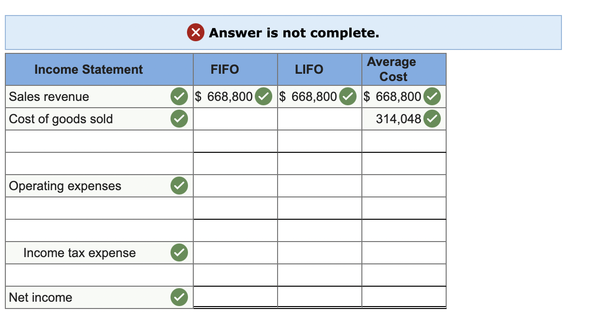 and the rest of the graph! With explanations please !! thank you!!!