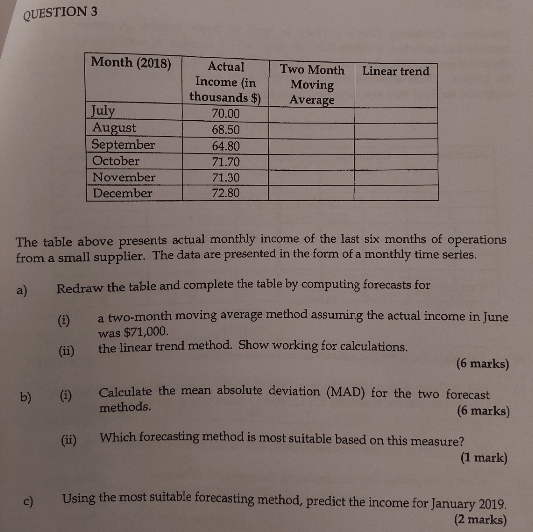 Please help with the following question QUESTION 3 Month (2018) Actual Two