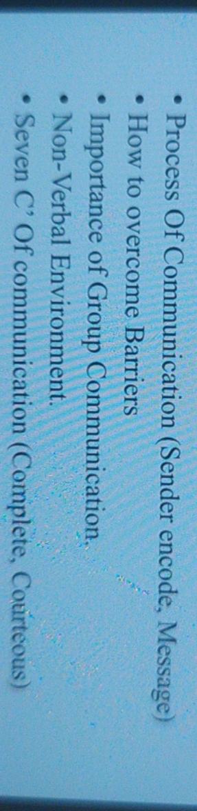 explain these terms and provide references please . Process Of Communication (Sender