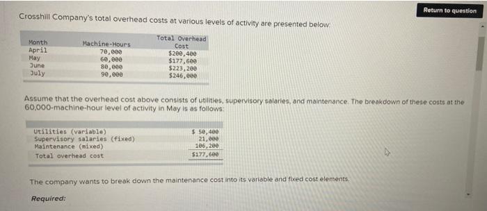 can you please help me with part 4 Return to question Crosshill