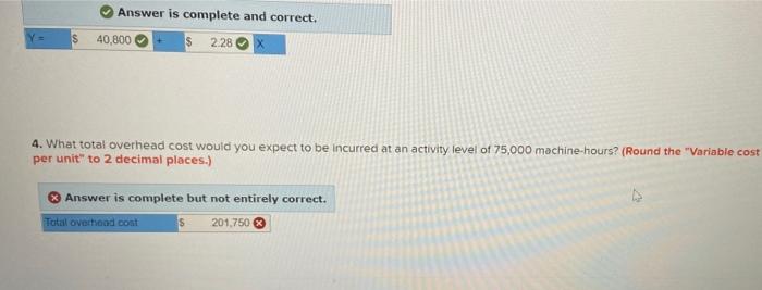 of utilities, supervisory salaries, and maintenance. The breakdown of these costs at