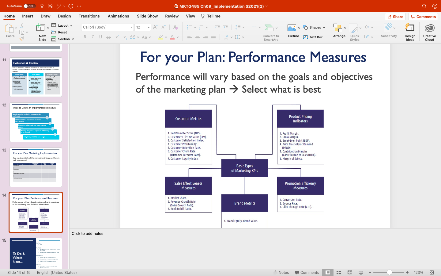 On the other hand, there are the chain options such as Olive