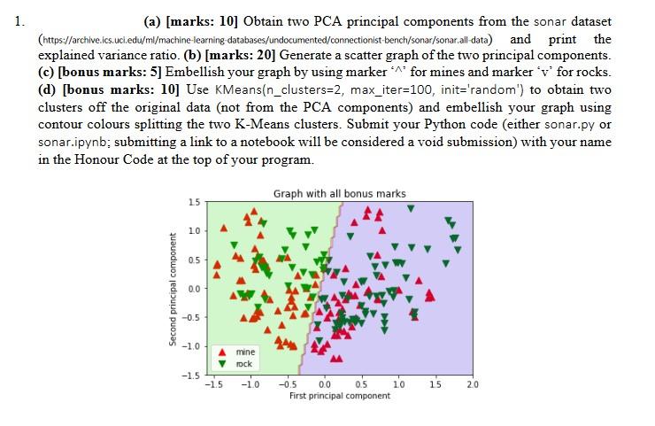 SHOW ALL STEPS AND COMMENT ALL CODE: (a) [marks: 10] Obtain two