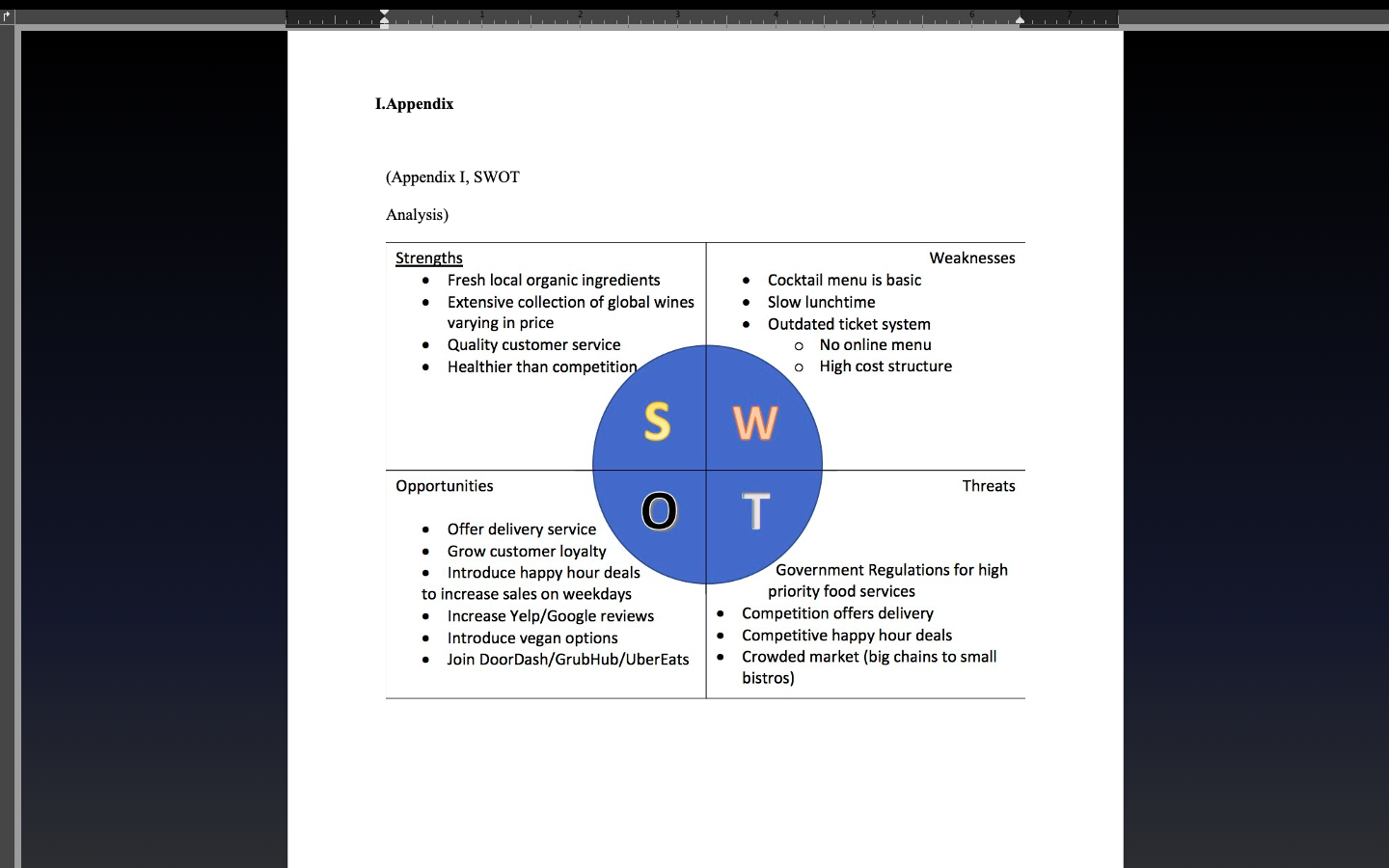 Garden and Carrabas which are located in various parts, not only in