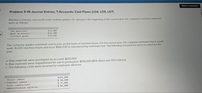 need solution Problem 5-19 Journal Entries; T-Accounts; Cost Flows (LO4, LOS, LO7]