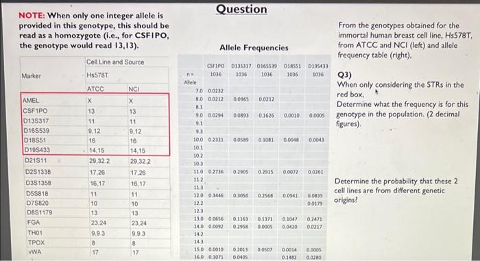  NOTE: When only one integer allele is Question provided in this