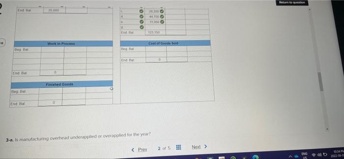 materials Work in process Finished goods $19,000 $11,200 $30,600 The company applies