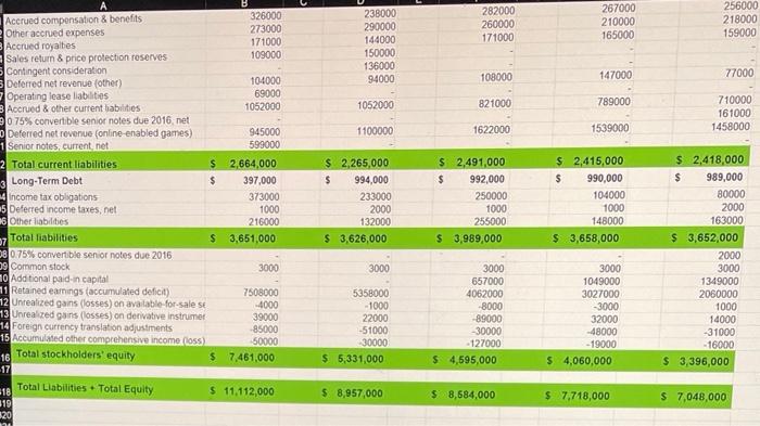 Product revenue 09 Service & other revenue 10 Net revenue 11 Cost
