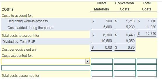 thumbs UP thanks The Blending Department for CenTex Paints started October with