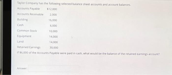 Which of the following accounts would not be found on an income