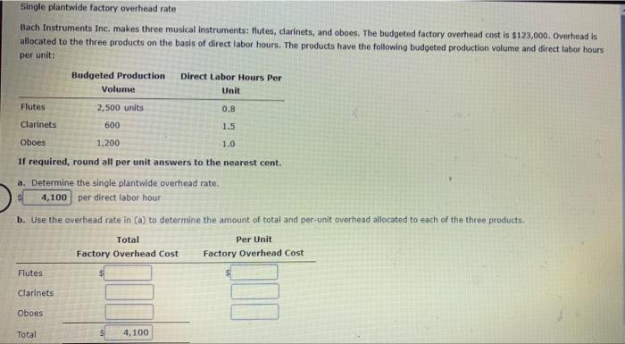 Show Me How Activity-Based Costing: Selling and Administrative Expenses Jungle Junior Company