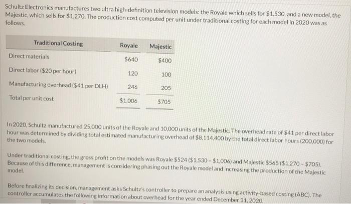 please show step-by-step Schultz Electronics manufactures two ultra high-definition television models: the