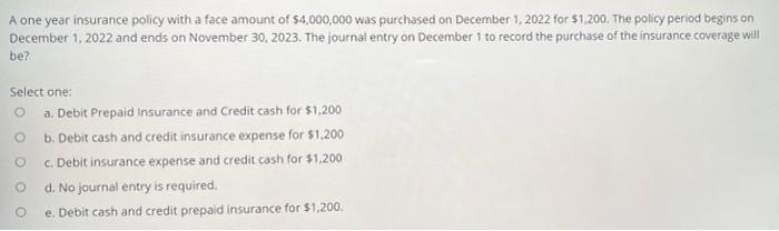 Which of the following accounts is most likely to appear on the