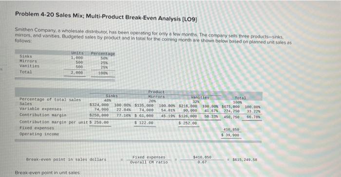 sales dollars 3. Calculate the break-even point in unit sales for the