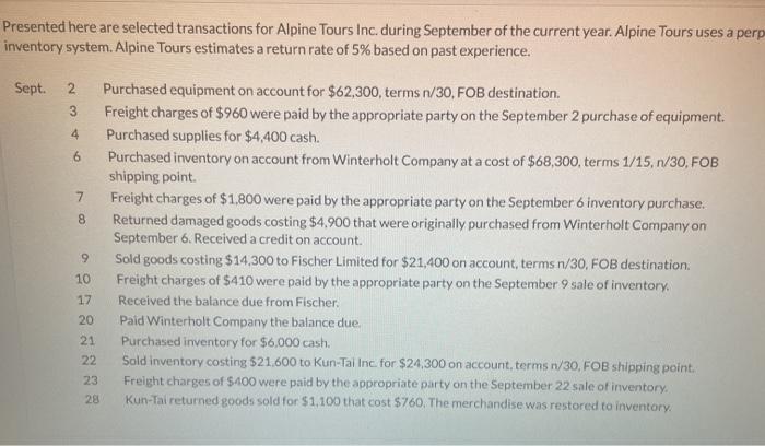  Presented here are selected transactions for Alpine Tours Inc. during September