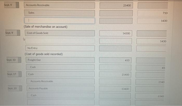 Tours estimates a return rate of 5% based on past experience. Sept.