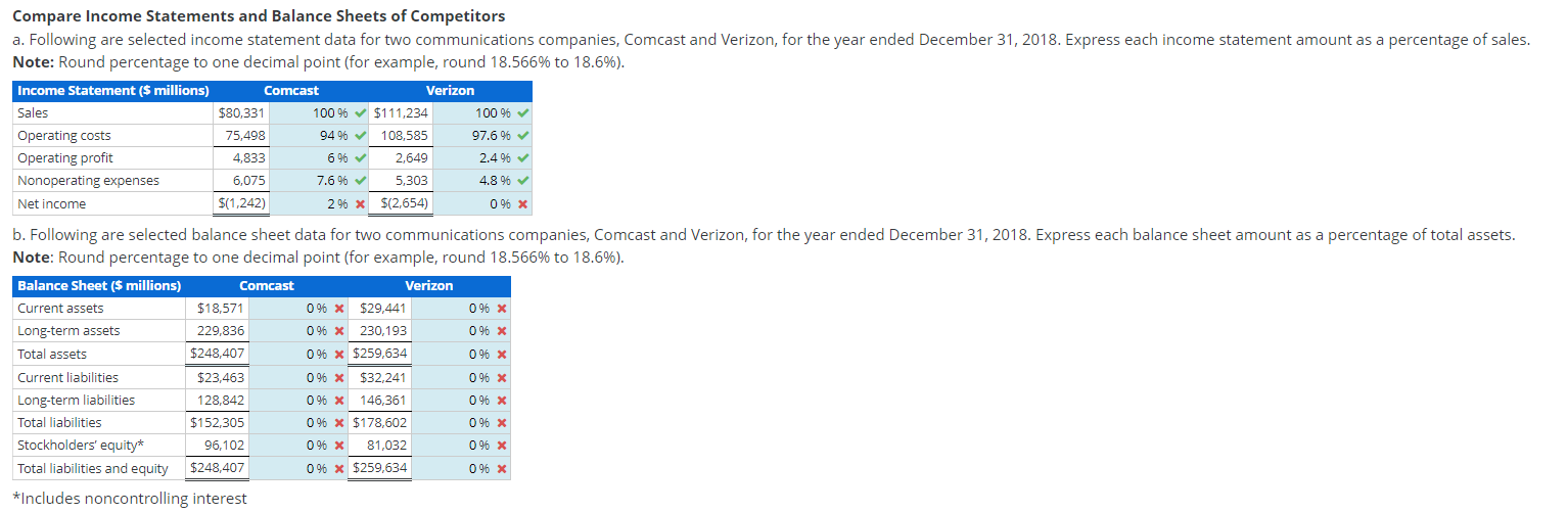 Can you please explain also how you calculate the %. Thank you!