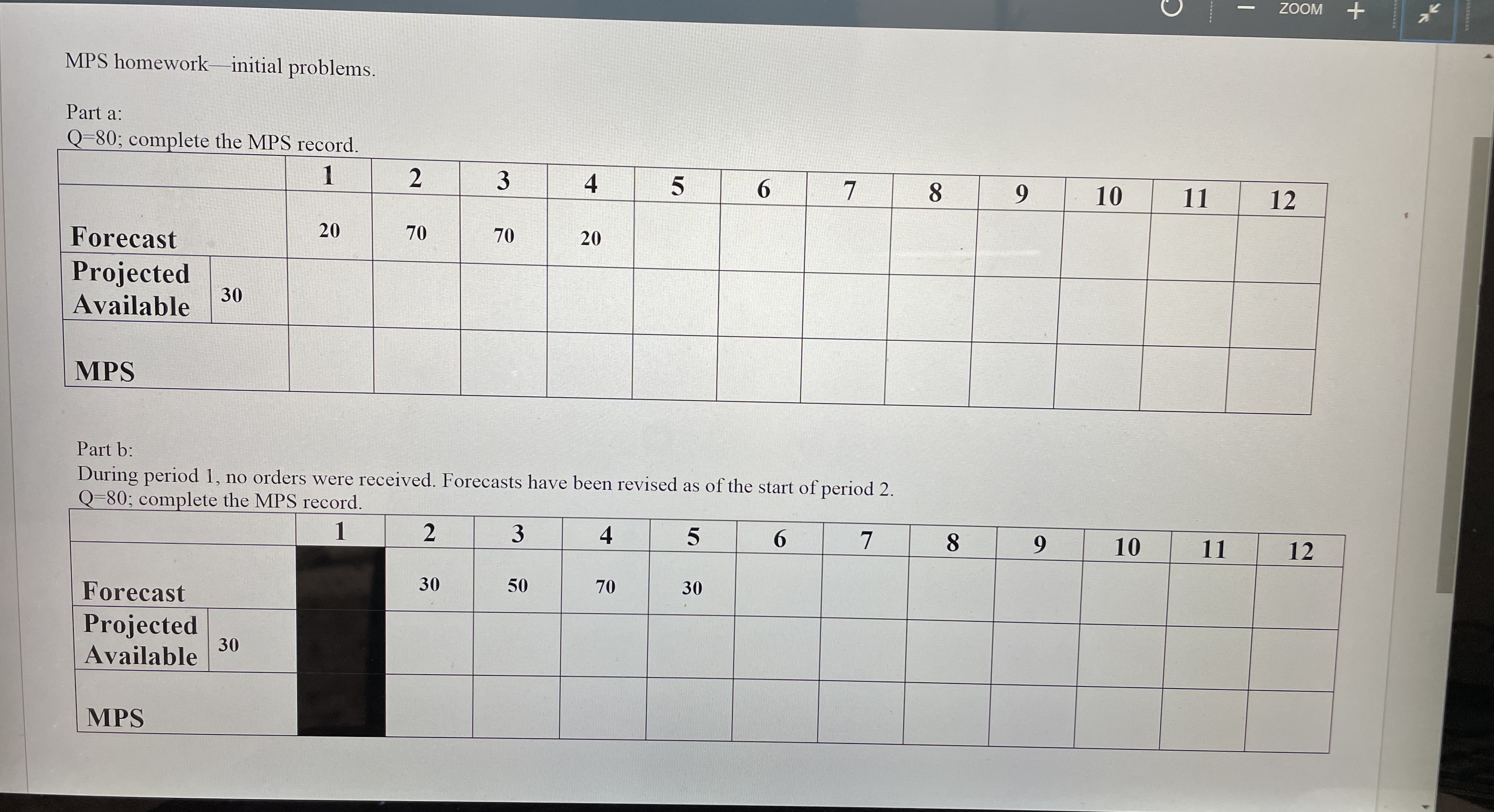 ZOOM MPS homework-initial problems. Part a: Q-80; complete the MPS record.